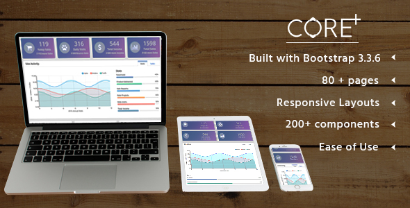 Bootstrap Laravel Blade Admin Template - Coreplus